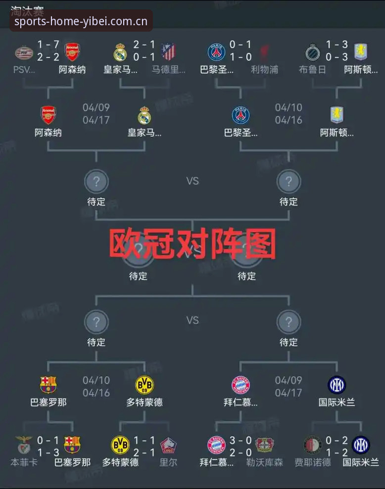 埃梅里欧联杯五冠王深度解析：从技术视角看维拉战术体系的全面进化